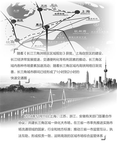 三角城市群位列 2014年中国6个城市群综合指