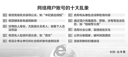 网信办规范互联网用户账号名称 网名不能违规