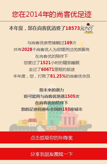 会员也有年终奖 尚客优今年发黄金