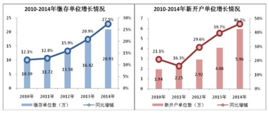 21年人口数量_2020年全球人口数量(2)