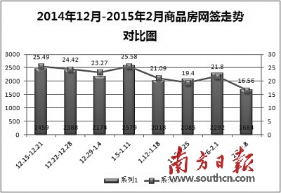 中山市人口总数_2016年中山市常住人口数量统计,中山市人口数量排名 三(2)