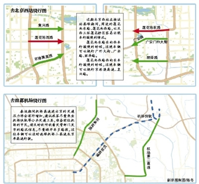 節前三天北京市民出行避開交通場站周邊