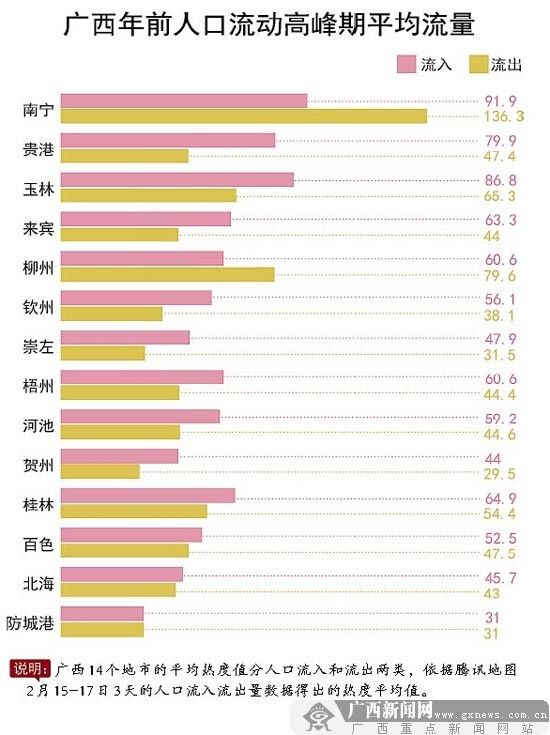 浙江省春节流动人口_浙江省地图