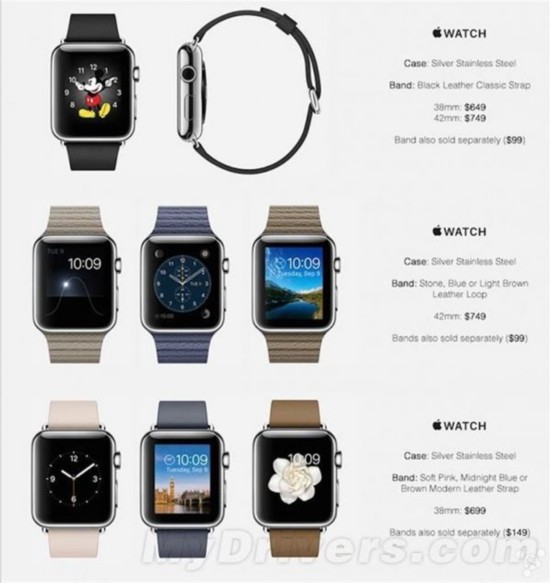 Apple Watch价格全曝光 你能买得起哪款？--IT--人民网