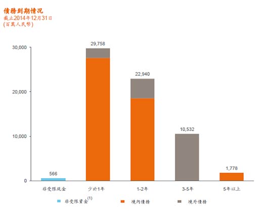 兆亿人口网_万光年、总计数兆亿人口的庞大帝国崛起——银河帝国.