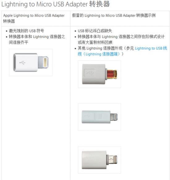 Lightning假貨太多 蘋果教你分辨真偽 