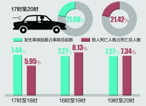 南京市人口平均寿命_i跟帖 南京去年人均期望寿命82.17岁 你觉得自己能活多少(3)