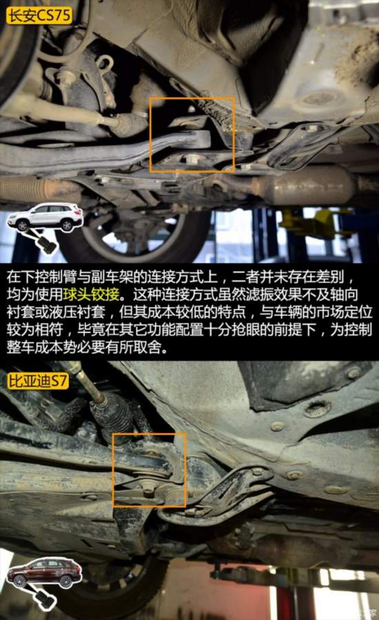 长安汽车 长安cs75 2014款 1.8t 自动精英型 国v