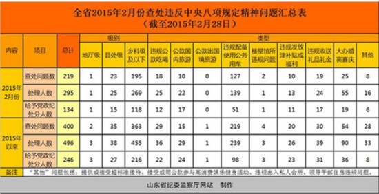 朝鲜族人口发展条例_中国人口新闻(2)