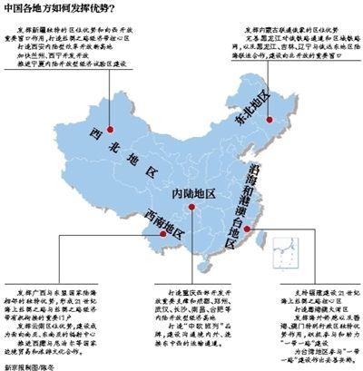 新疆福建将建“一带一路”核心区