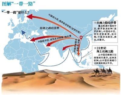 新疆福建将建一带一路核心区