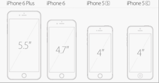 4英寸iPhone仍有市场 苹果或将推出小尺寸6c