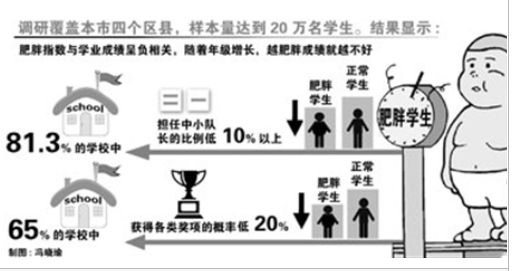 GDP指数为负好不好_心情不好的图片(3)