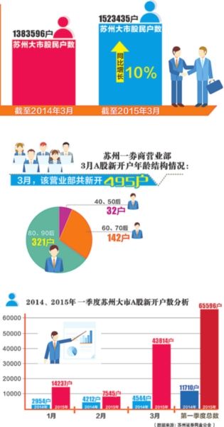 苏州2018年一季度经济总量_苏州经济技术开发区(2)