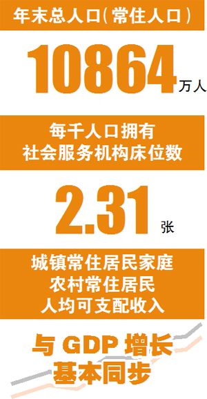 广东地方普通高校本科招生计划公布