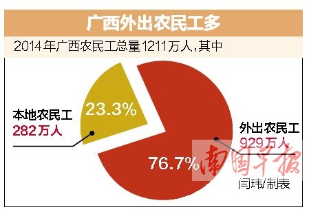 历年人口总量_2018年出生人口不足1500万才是好消息(3)