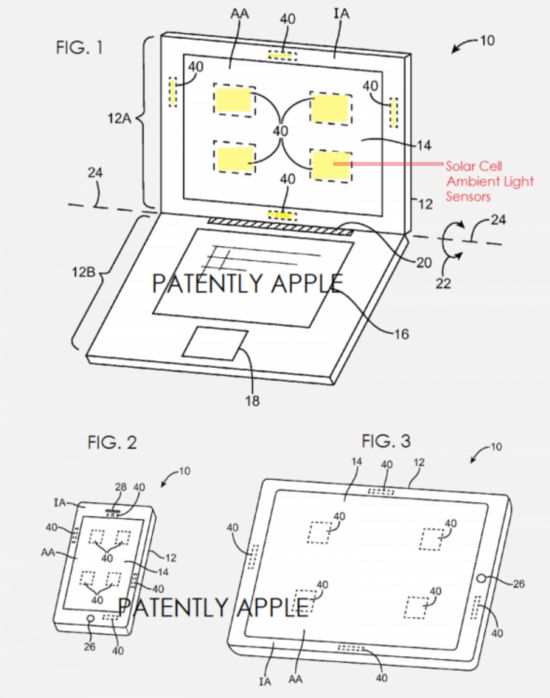 從Apple Watch拆解 看iPhone?iPad未來 