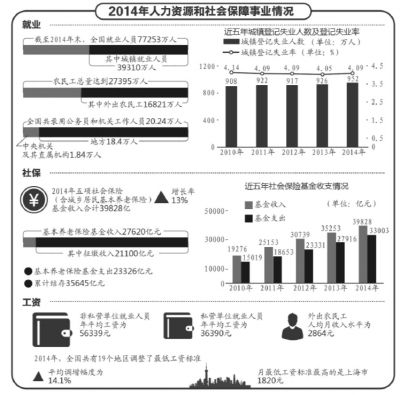 福州出生人口统计_2018年福州市仓山区国民经济和社会发展统计公报 统计信息