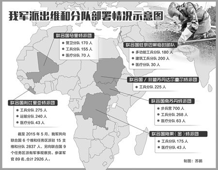 和平区人口_和平区的人口(2)