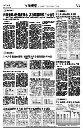 发改委:电网企业职工福利费不得超过工资的14