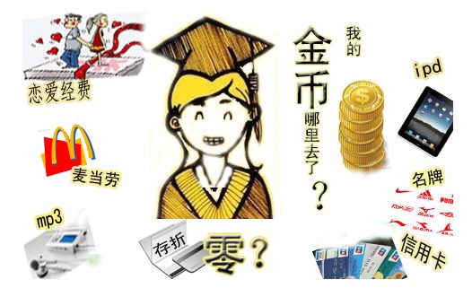 大学生借贷日渐盛行,是福还是祸?