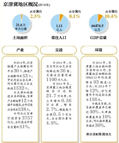 普洱市人口是多少人口总数gdp_去年印度 非洲 东盟的人口总量 GDP总量 人均GDP,谁大谁小呢(3)