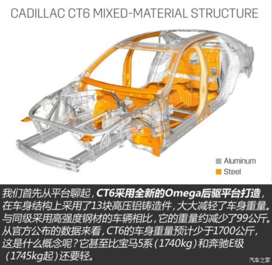 ct5凯迪拉克2020款价格_ct5凯迪拉克多少钱_2019款凯迪拉克ct5试驾视频