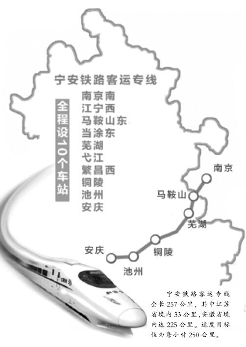 宁安客运专线最快十月开通 安徽仅剩亳州、阜