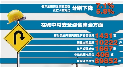 社会和谐与人口发展_...3641 促进社会和谐发展、人的自由全面发展与现代财政(2)