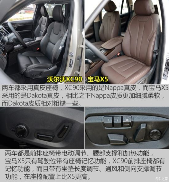 沃尔沃(进口) 沃尔沃XC90 2015款 2.0T T6 智雅版 5座