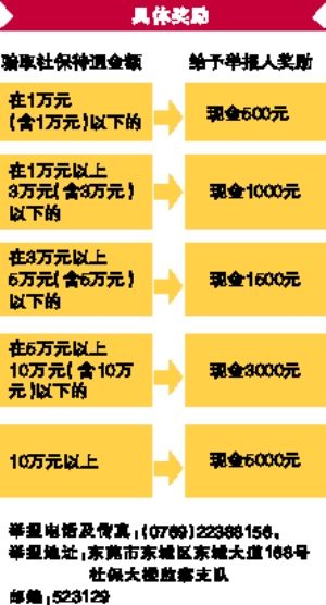 东莞冒领骗保超6000元最高将判无期徒刑