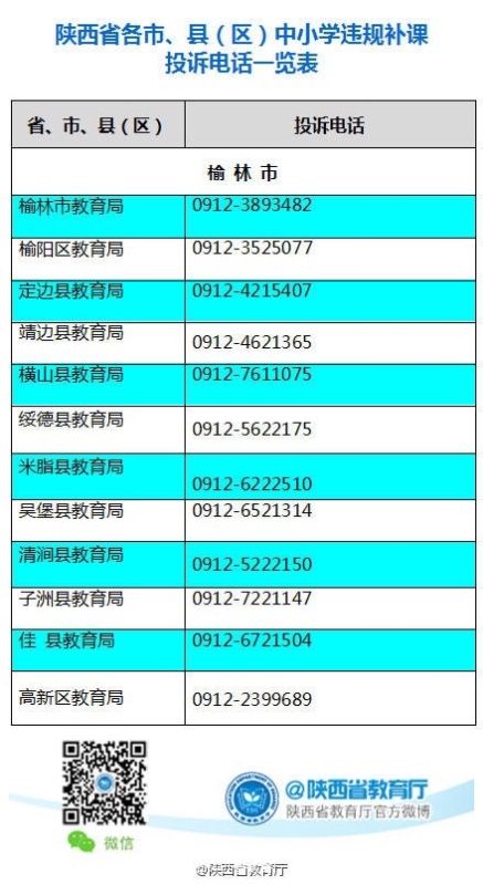 暑假你娃还在补课吗?可拨0912-3893482投诉