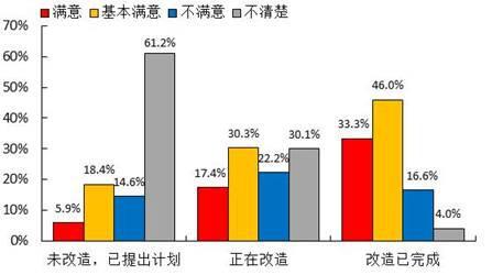 人口户籍查询网_户政 其他情形人员户口迁移办理 服务指南(3)