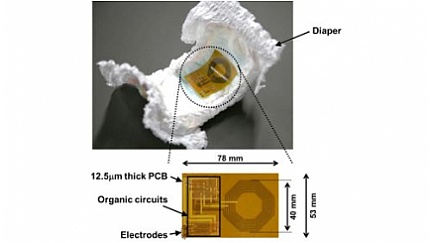 新加坡研发出智能尿片 短信通知看护者换尿片