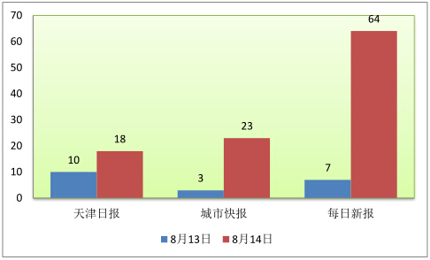 松原长山镇人口数量_吉林松原5.7级地震或有人员伤亡,中国地震局启动三级响应(3)