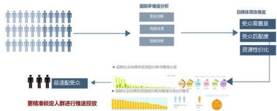 北京爬山虎文化传媒有限公司荣获中国广告长城