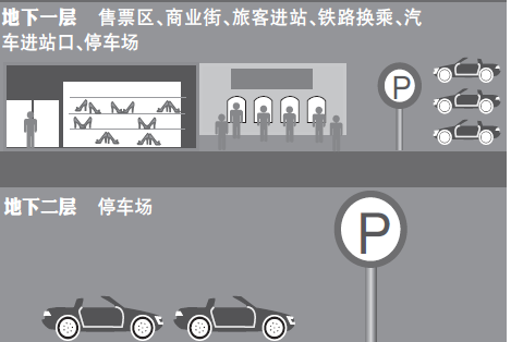 合肥汽车客运中心将于明年1月正式投用 为全省最大