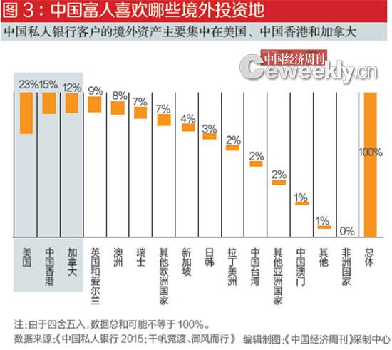 我国控制人口的关键_我国控制人口数量的重要意义(2)