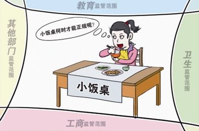 小饭桌招聘_小饭桌招聘图片