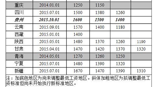 mis人口怎么退档_品牌如何摆正拥抱PDB私有程序化营销的姿势