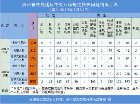 人口空心化定义_文章 高考地理命题密码解读微专题19 农村空心化和人口老龄化(2)