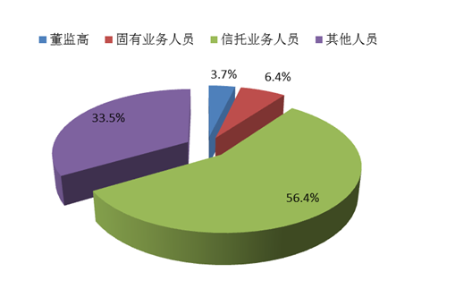 马王镇人口简介_火车票改版 正面一维条码改为二维(3)