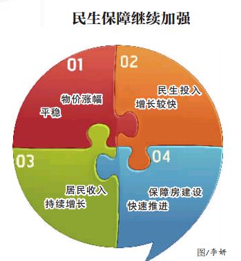 湖南各市2019前三季度经济总量_湖南涉外经济学院北门(2)