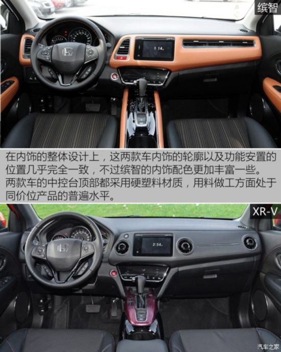 籾 XR-V 2015 1.8L VTi CVT