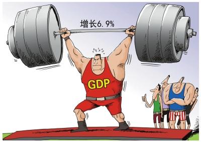 媒体解读中国GDP破7:6.9%增速绝不算慢