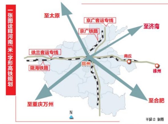 张高丽赞河南米字形高铁规划:请把图送我 回去研究