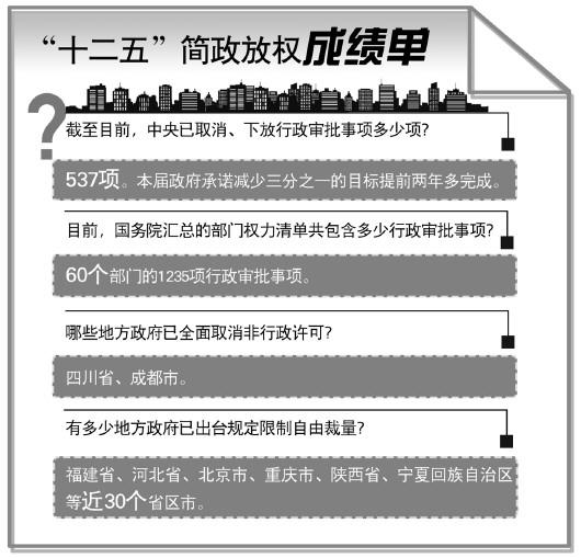 近30省市規范行政處罰自由裁量權 含北京河北等--時政--人民網