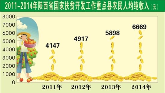 人口下降_图绘新闻 图片频道(3)