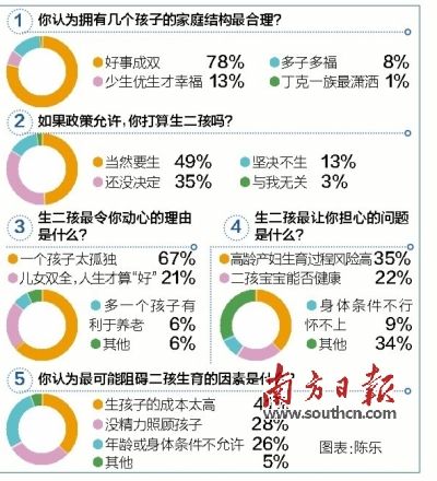 人口计生法_人口计划生育法图片