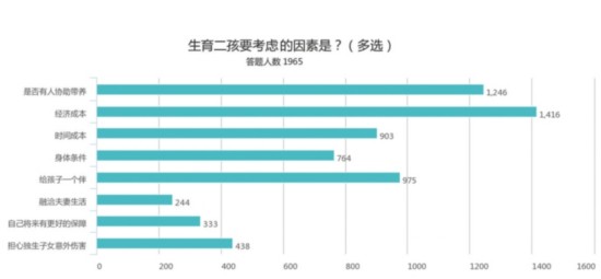 苏州人口与计划_苏州人口密度地图(2)